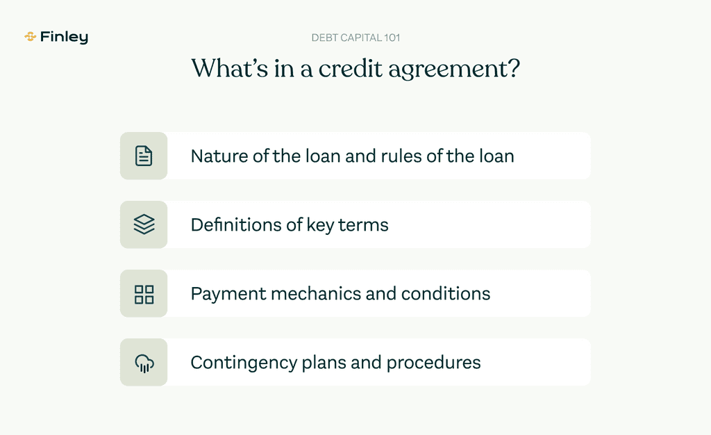 Credit agreements explain the key terms and mechanics of a business loan