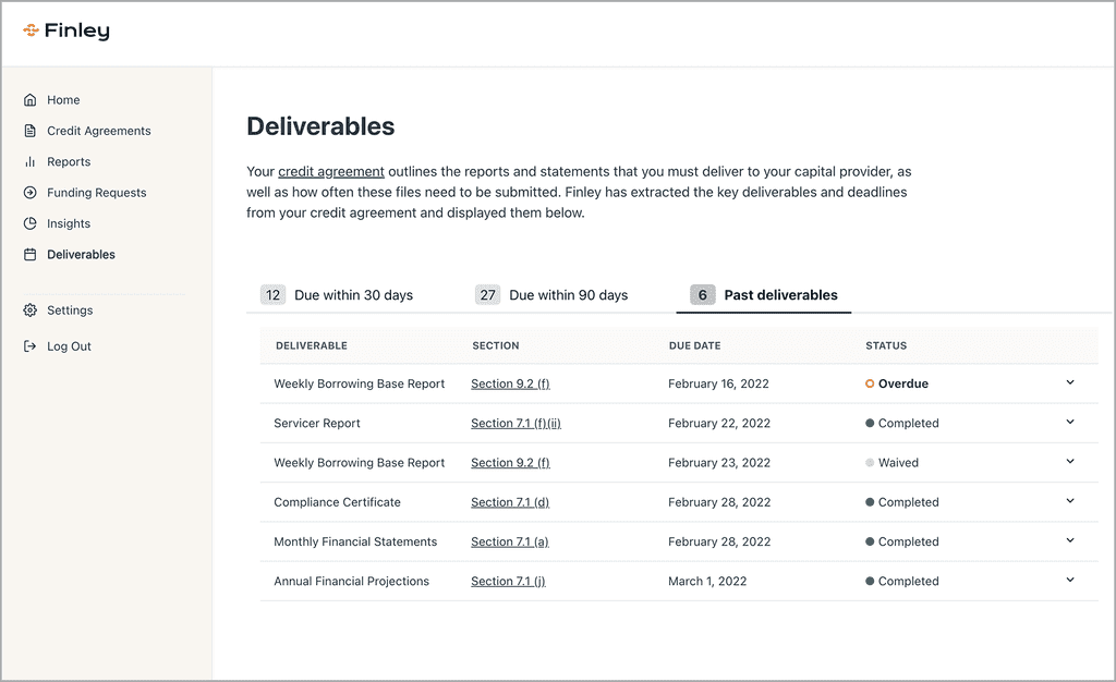 Deliverables: centralized credit facility management for busy finance teams