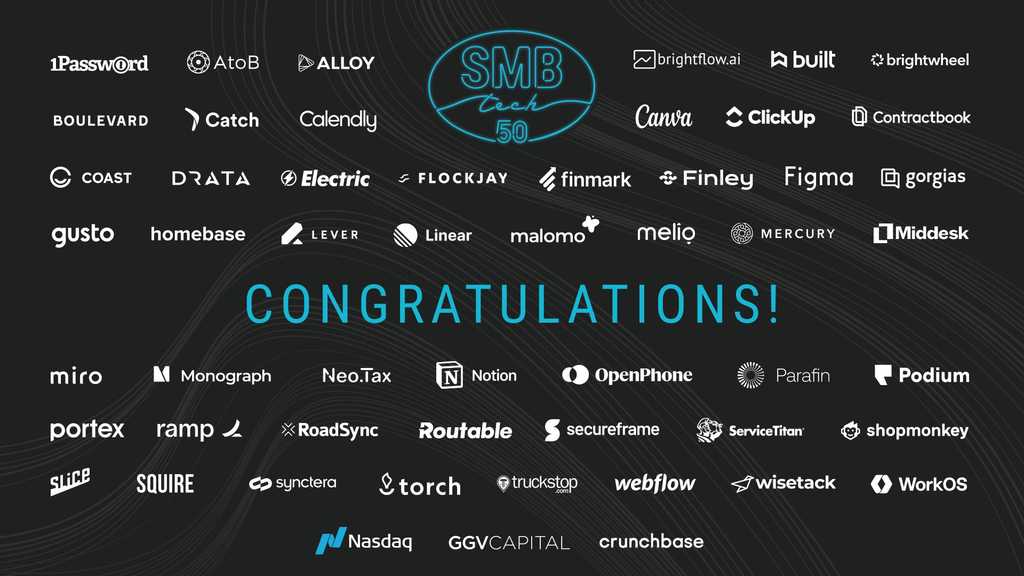 Finley named to inaugural SMBTech 50 list by GGV Capital, Nasdaq, and Crunchbase