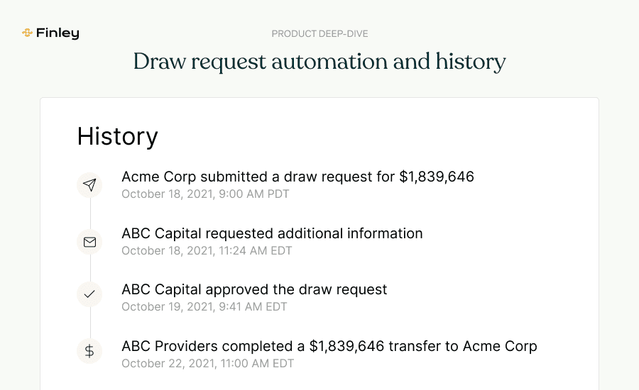 Product deep-dive: draw request automation and history