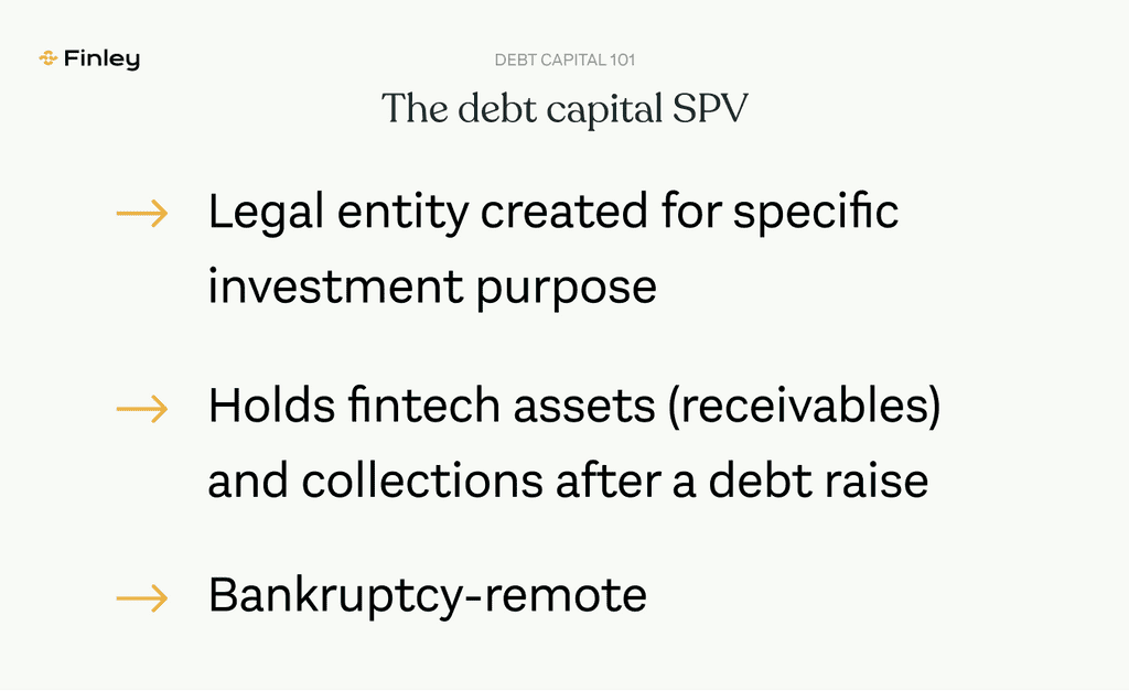 What is a debt capital SPV?
