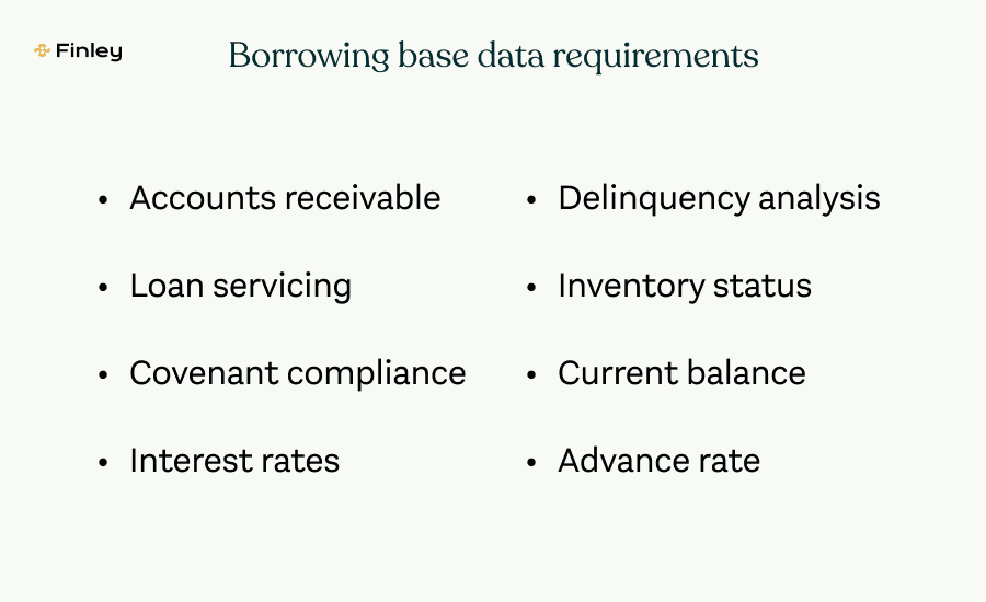 Borrowing base certificate data requirements